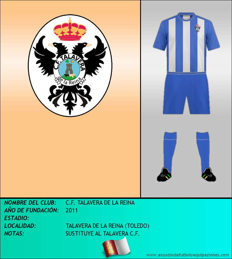 Escudo de C.F. TALAVERA DE LA REINA